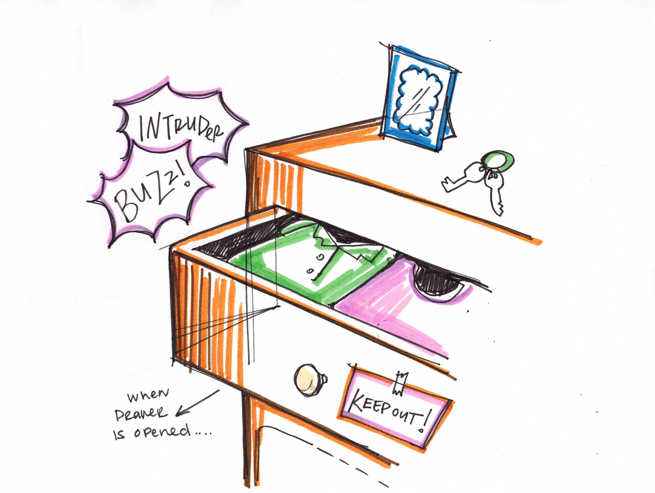 جرس الإنذار