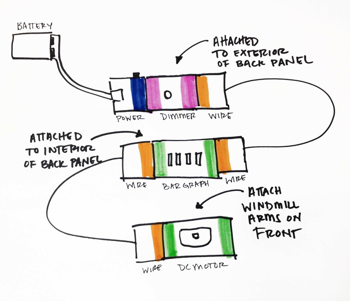 Sna2b4fxjjkpogjt5mfeofirw75ov80qxmlmfsifs o