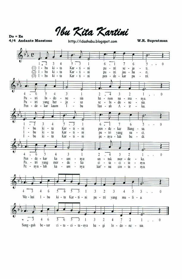 Kartini: a littleBits Project by geraicerdas