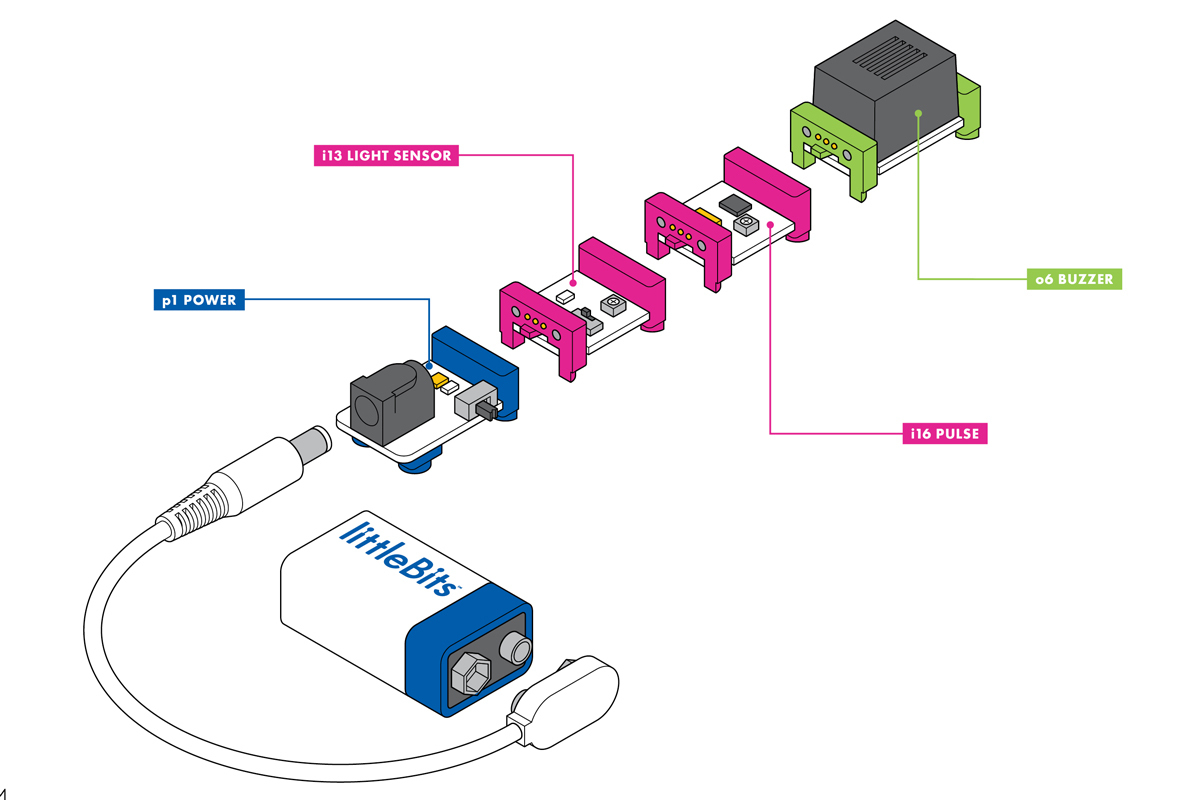Invent a Security Device: a littleBits Project by kendra.werner