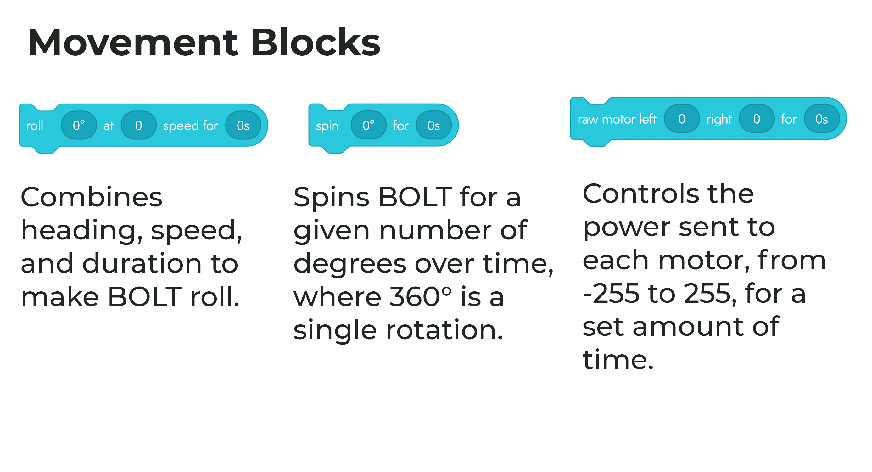 Sphero Central: Edu Lessons & Resources for Coding Robots & STEM Kits