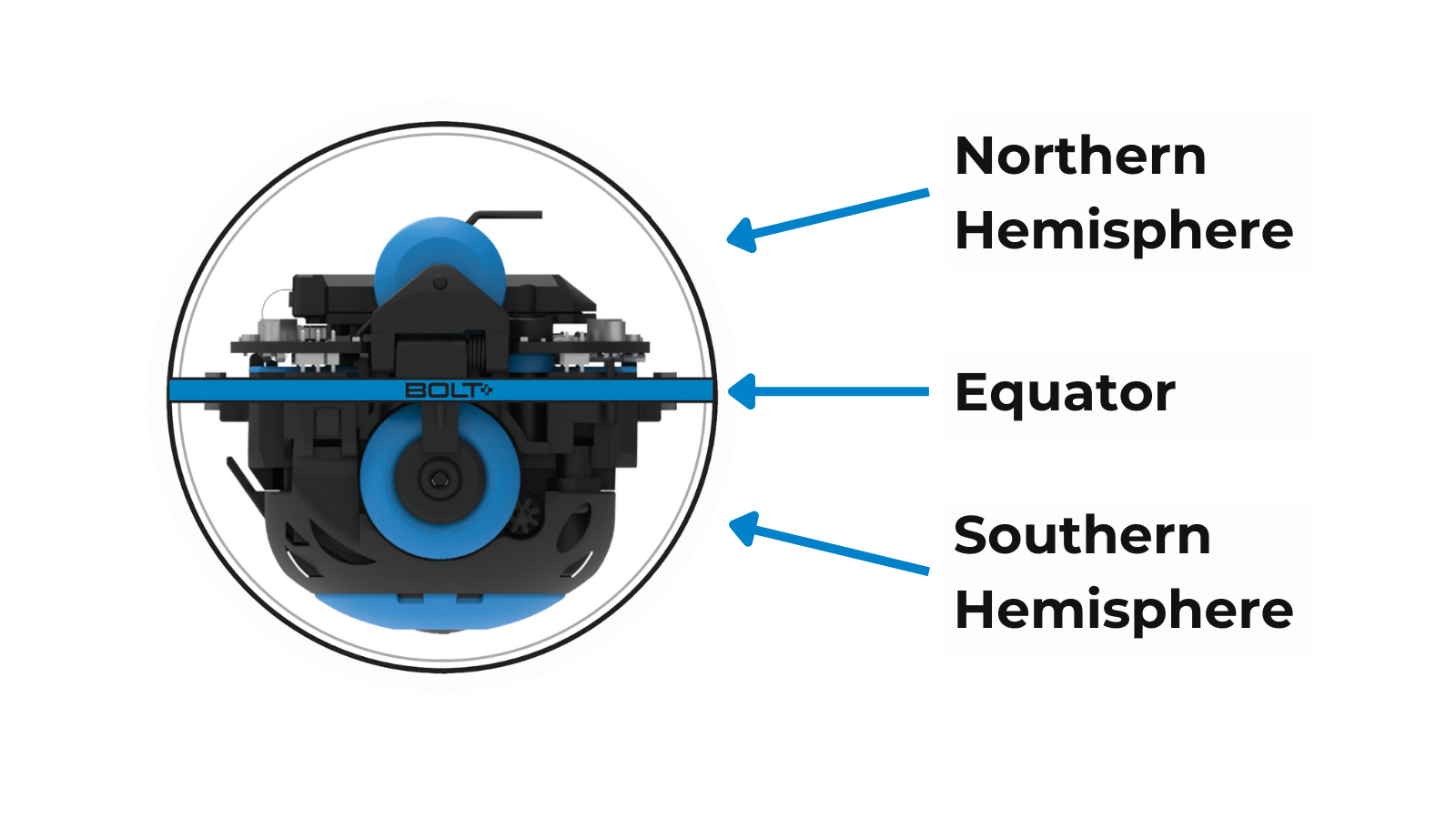 Spherero Robots Sphero Central: Edu Lessons & Resources for Coding Robots & STEM Kits