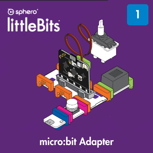 Micro Bit Complex Lesson Sphero Central: Edu Lessons & Resources for Coding Robots & STEM Kits