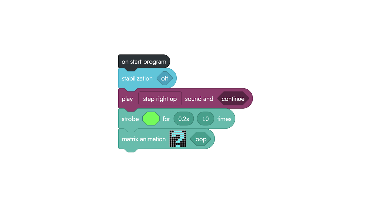 learning to code through connected toys: sphero &... Sphero Central: Edu Lessons & Resources for Coding Robots & STEM Kits