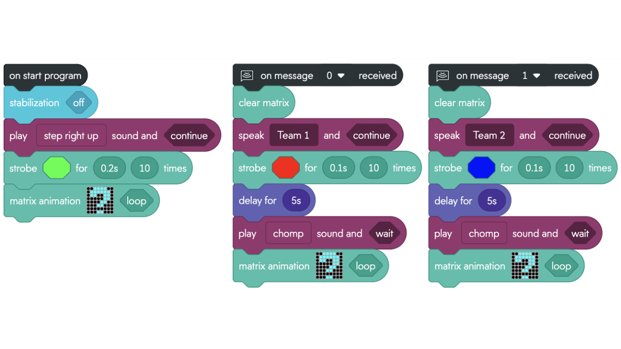 Sphero Central: Edu Lessons & Resources for Coding Robots & STEM Kits