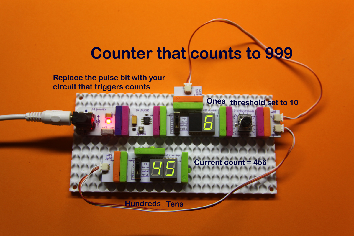 Blackjack Should You Split 10s Blackjack Should You Split 10s