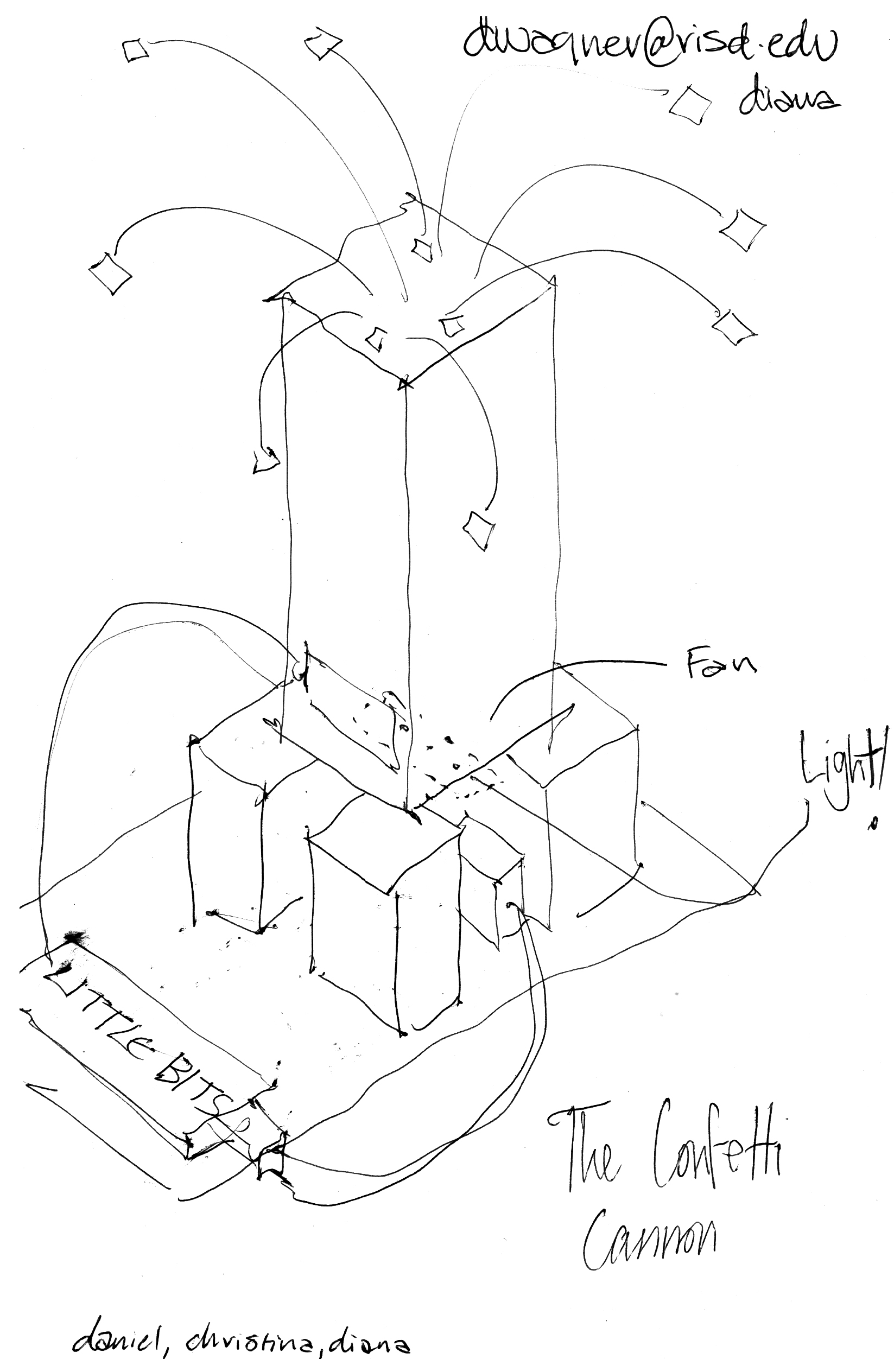 Confetti Cannon a littleBits Project by christinadanton